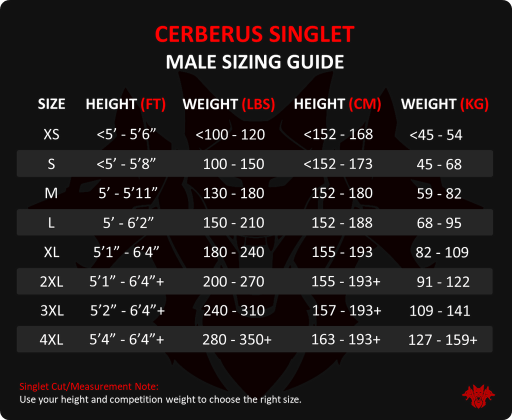 Men's Powerlifting Singlet