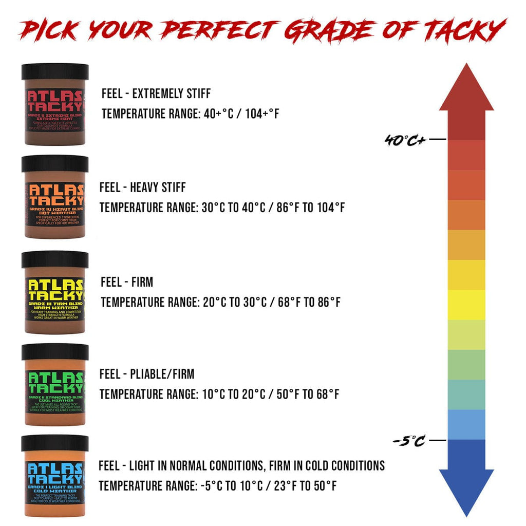 Atlas Tacky Grade I - Light Blend - Cold Weather